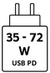 USB-C-Netzteil: 35–72 W