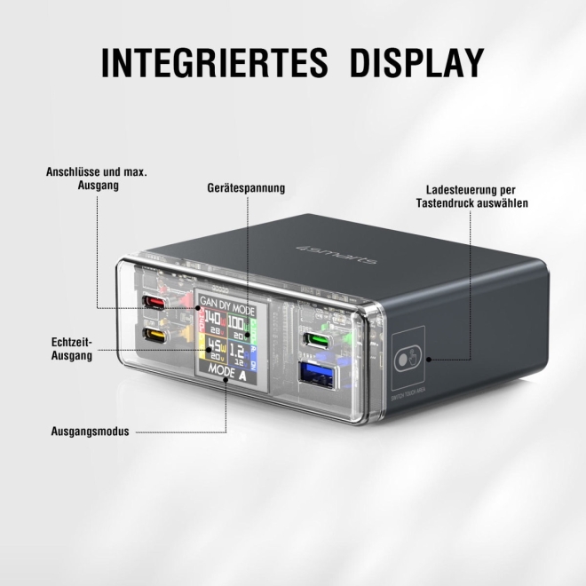 4smarts 300W USB-C Netzteil